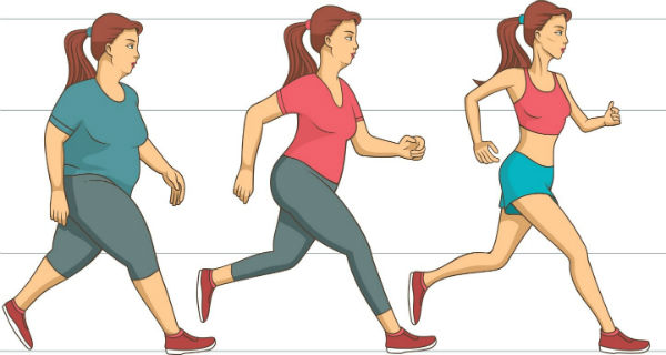 Cómo perder peso de forma rápida y segura: 4 pasos para un peso perfecto