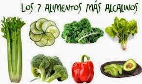 EL ALOE AYUDA A LLEVAR UNA DIETA ALCALINIZANTE