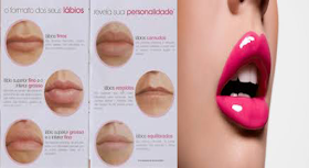 ¿Qué dicen tus labios de ti? ¡Esto es lo que significa, Mira.!