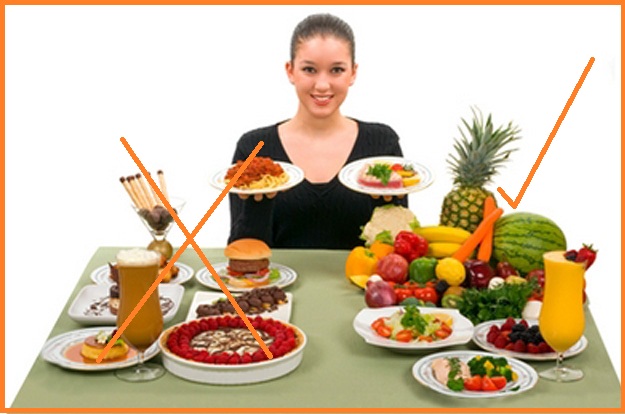 Dieta: Pierde 10 kilos en solo 1 semana!!